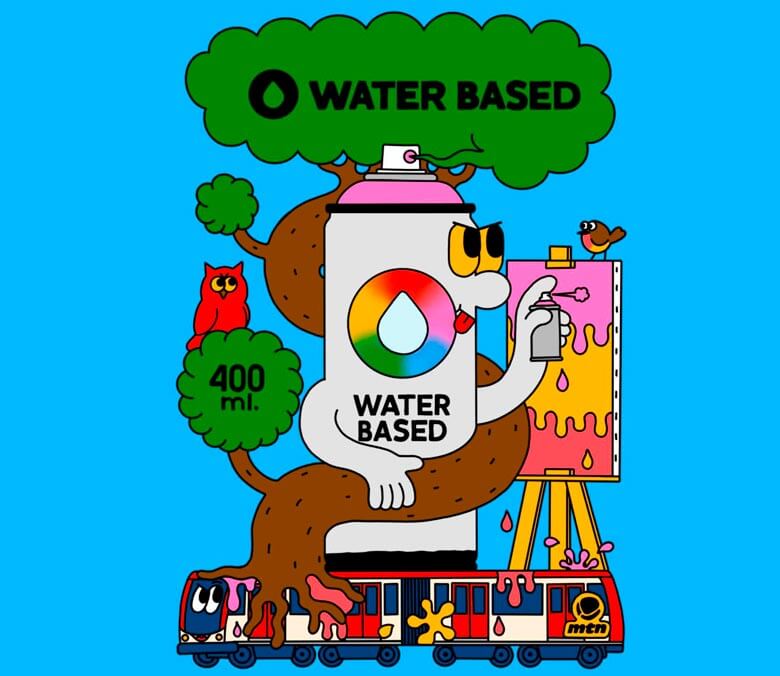 Water Based